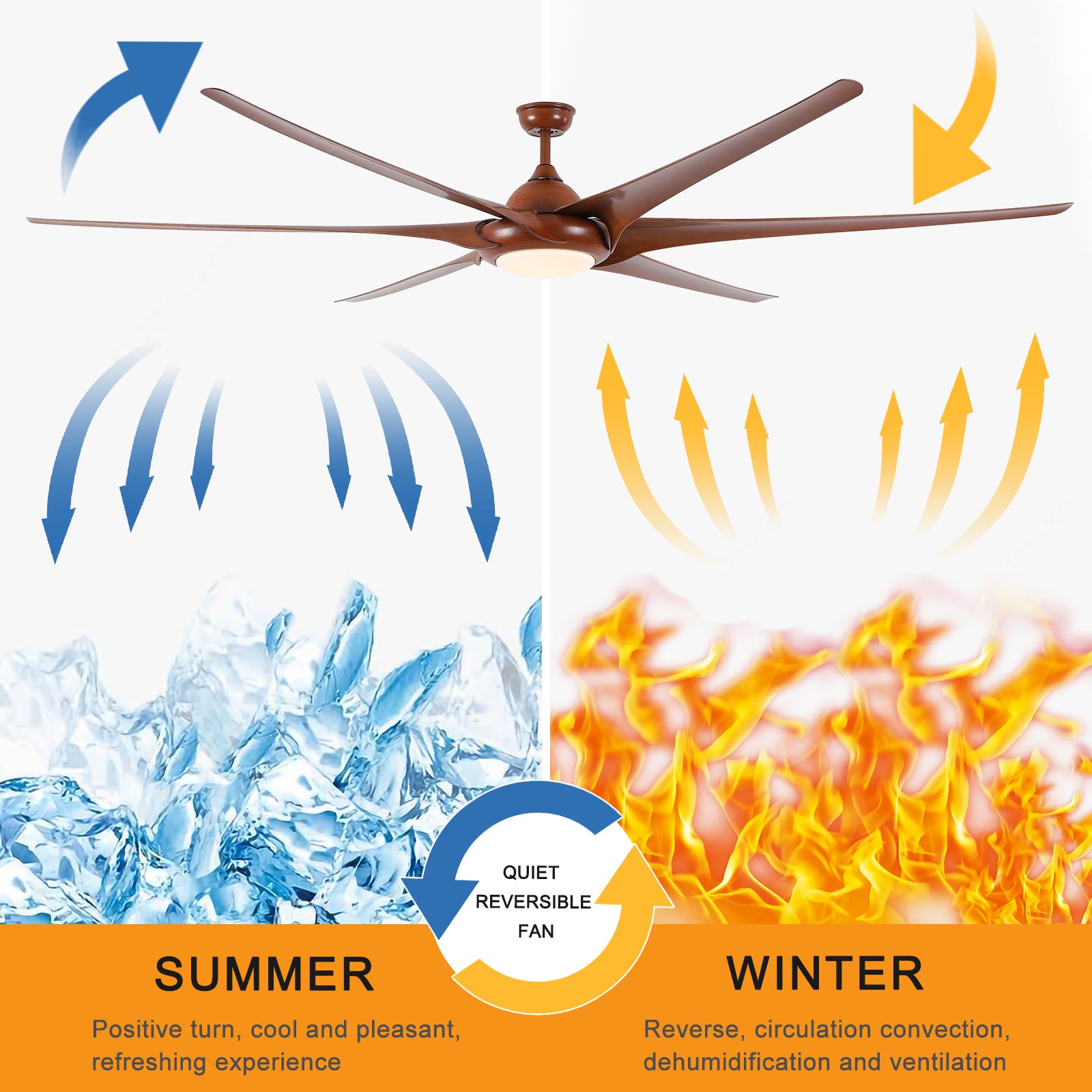 100" LED Ceiling Fans Light With 6-Blades Reversible Blades with Remote Control in wooden