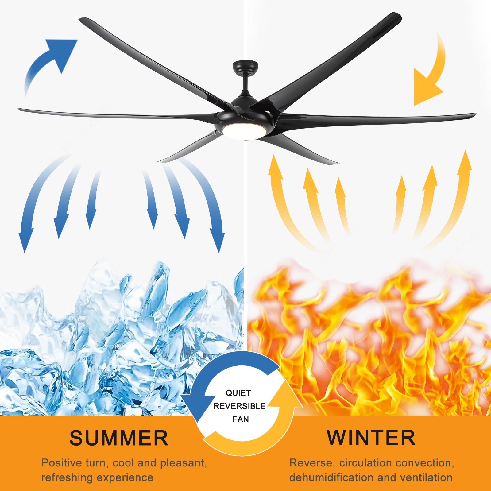 100" LED Ceiling Fans Light With 6-Blades Reversible Blades with Remote Control in Black