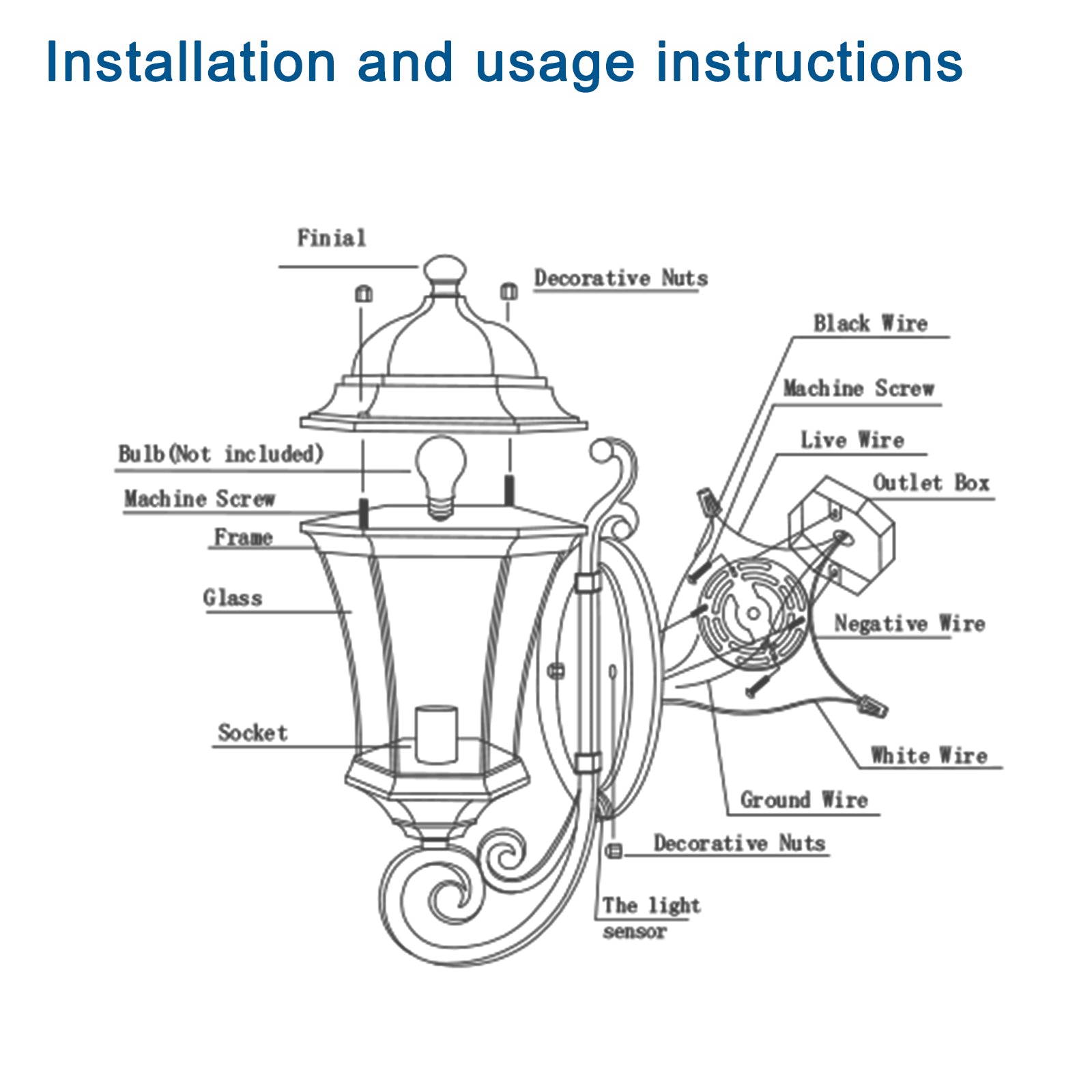 Retro Outdoor Waterproof Glass Wall Lamp In balck