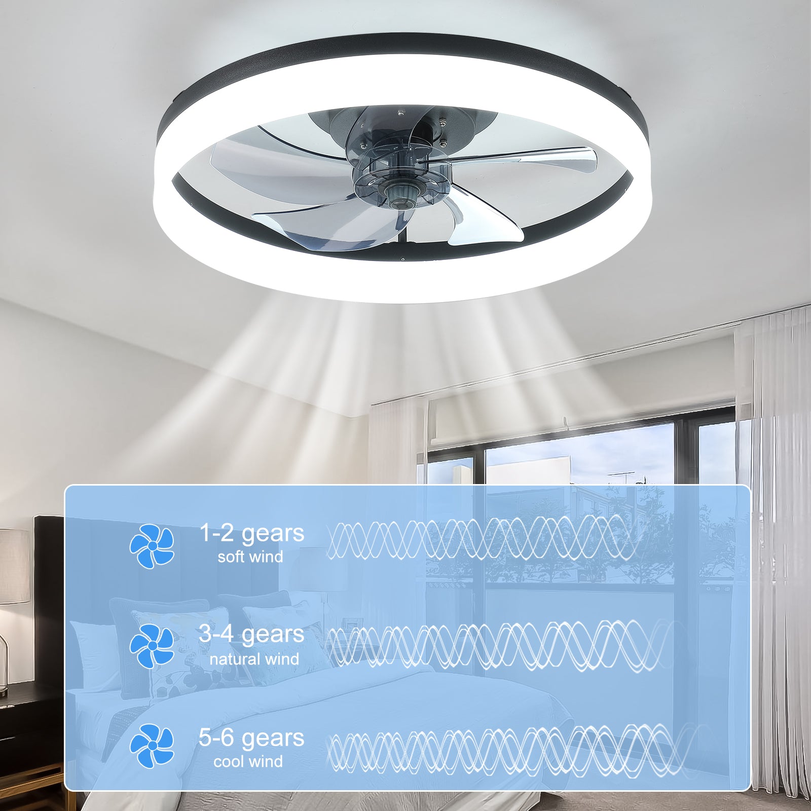 Modern 20" LED 5-Blades Ceiling Fans Light in Black&White