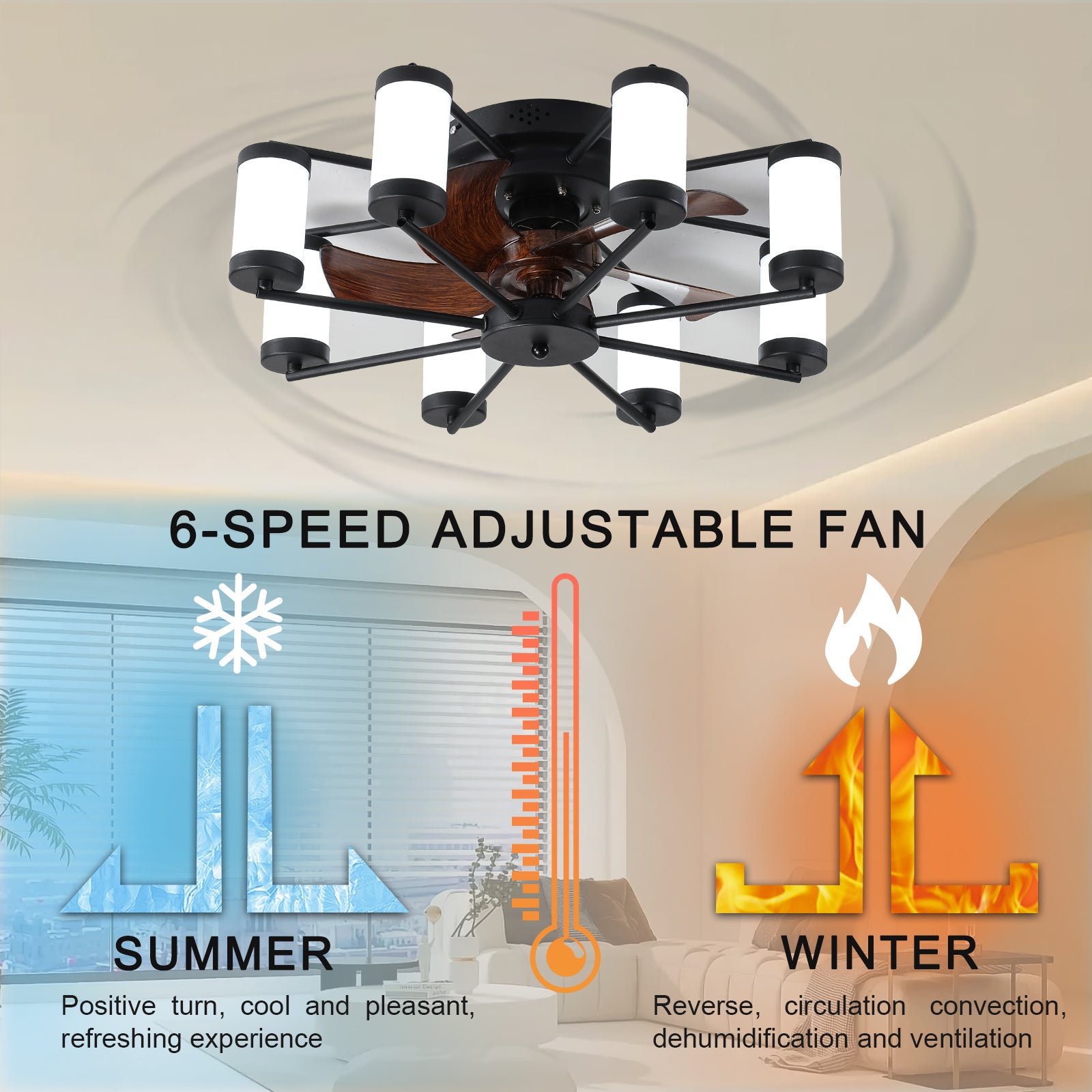 Modern 21" LED Ceiling Fans Light With 5-Blades Reversible Blades in White