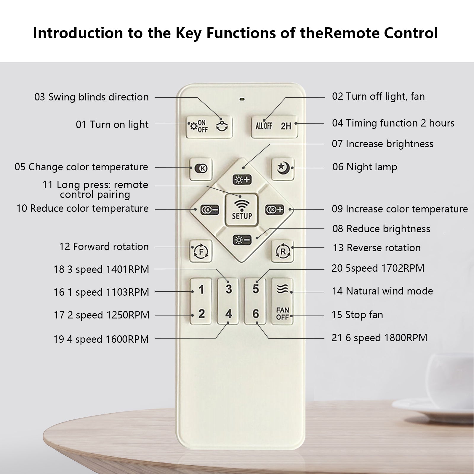 20" LED Silent Motor Ceiling Fan Light with Bladeless & Remote Control in White