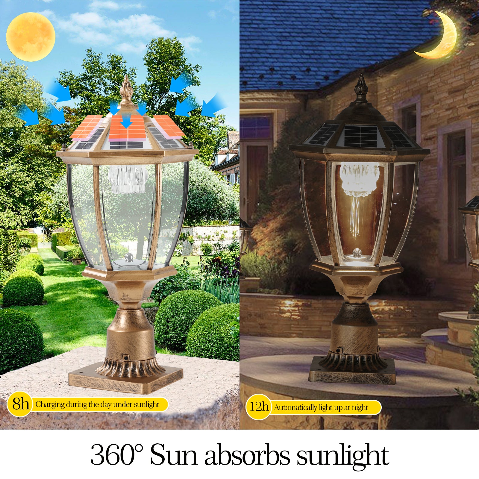 Retro Gold Solar Column Headlights with Dimmable LED