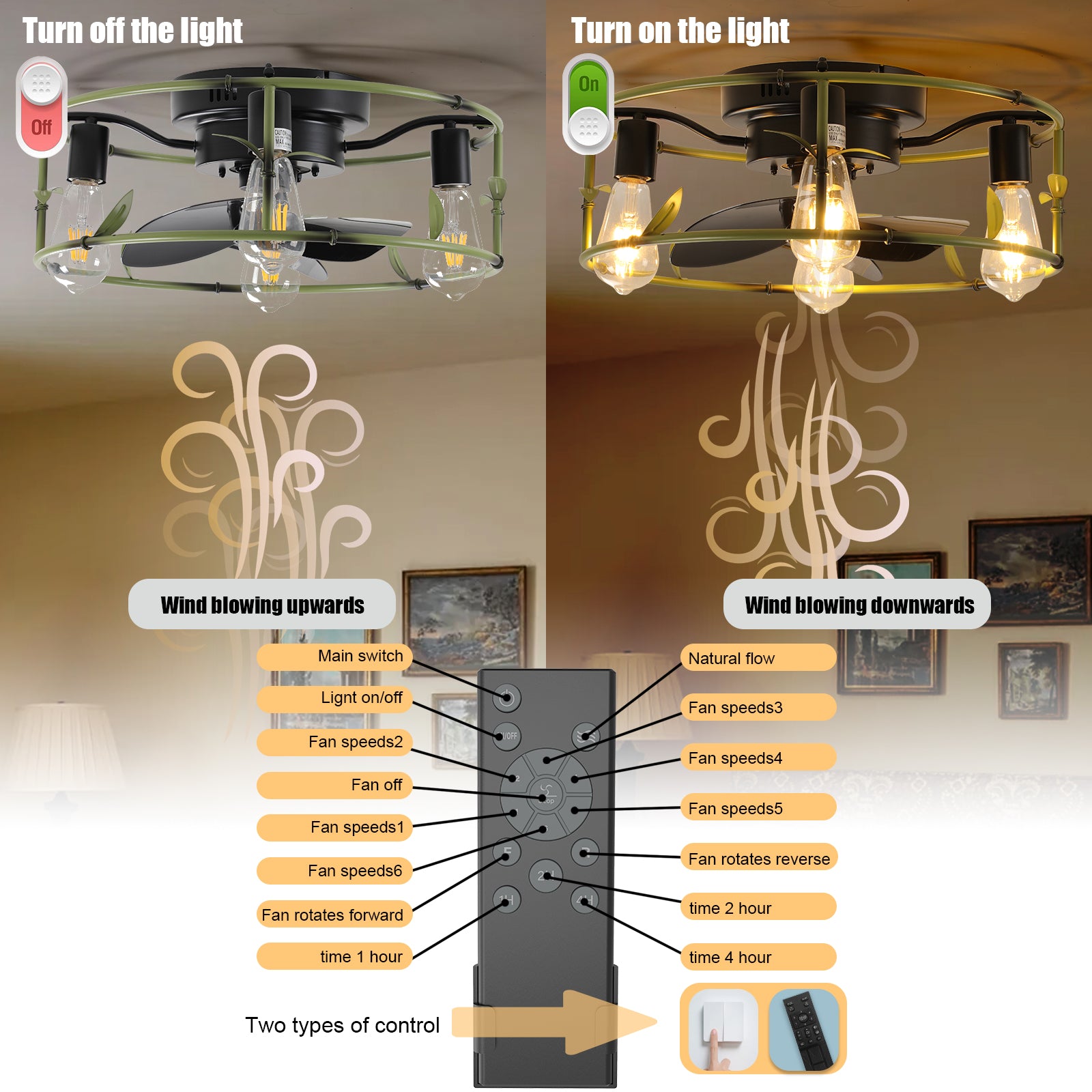 Flush Mount with Lights and Remote Control green Caged Low Profile Ceiling Fan Modern Metal