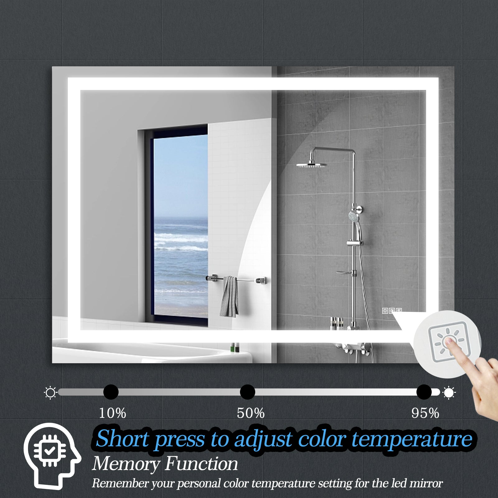 48''x 36'' LED Mirror Rectangle LED Wall-Mounted Dressing In Clear