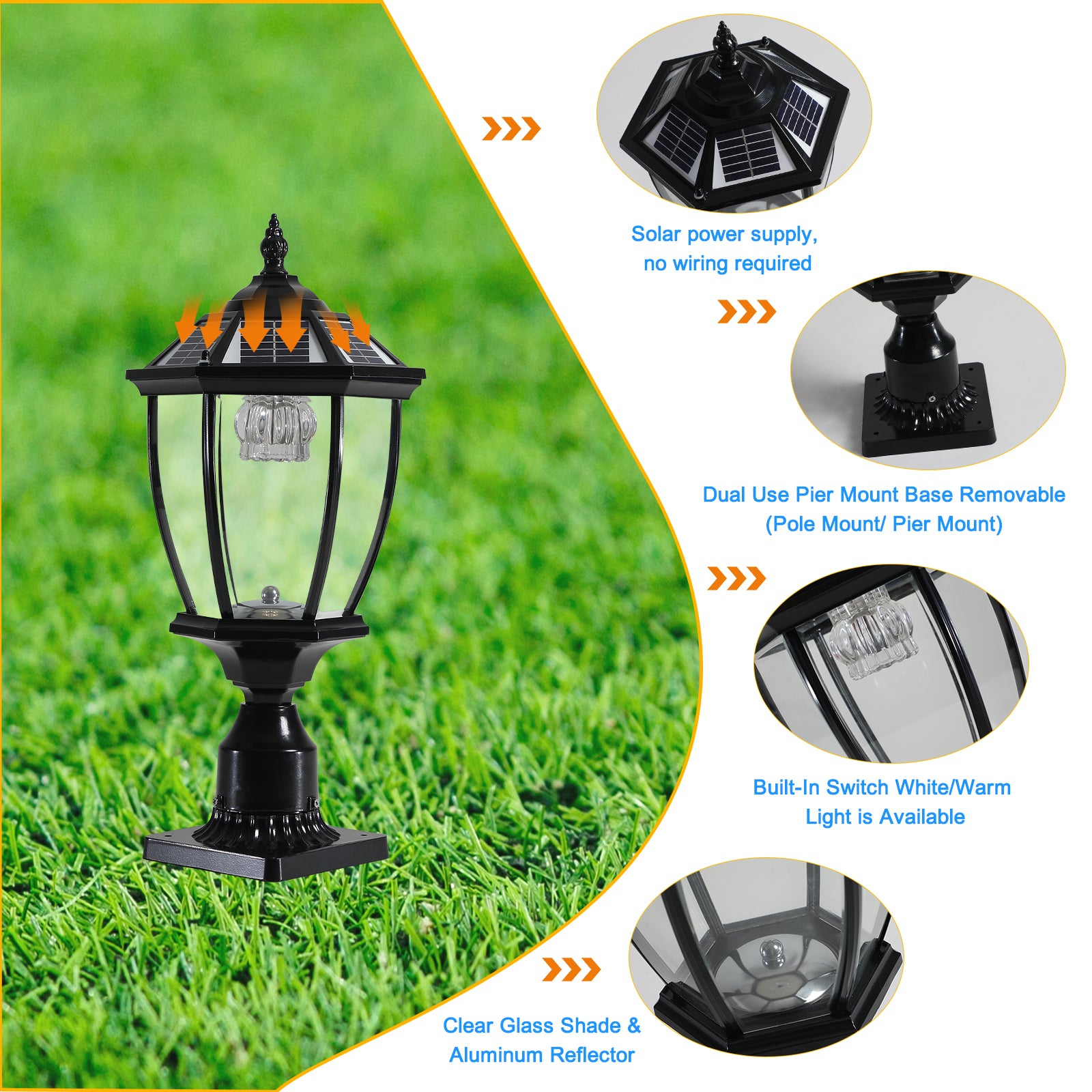 Modern Solar Column Headlights With Dimmable LED In Balck